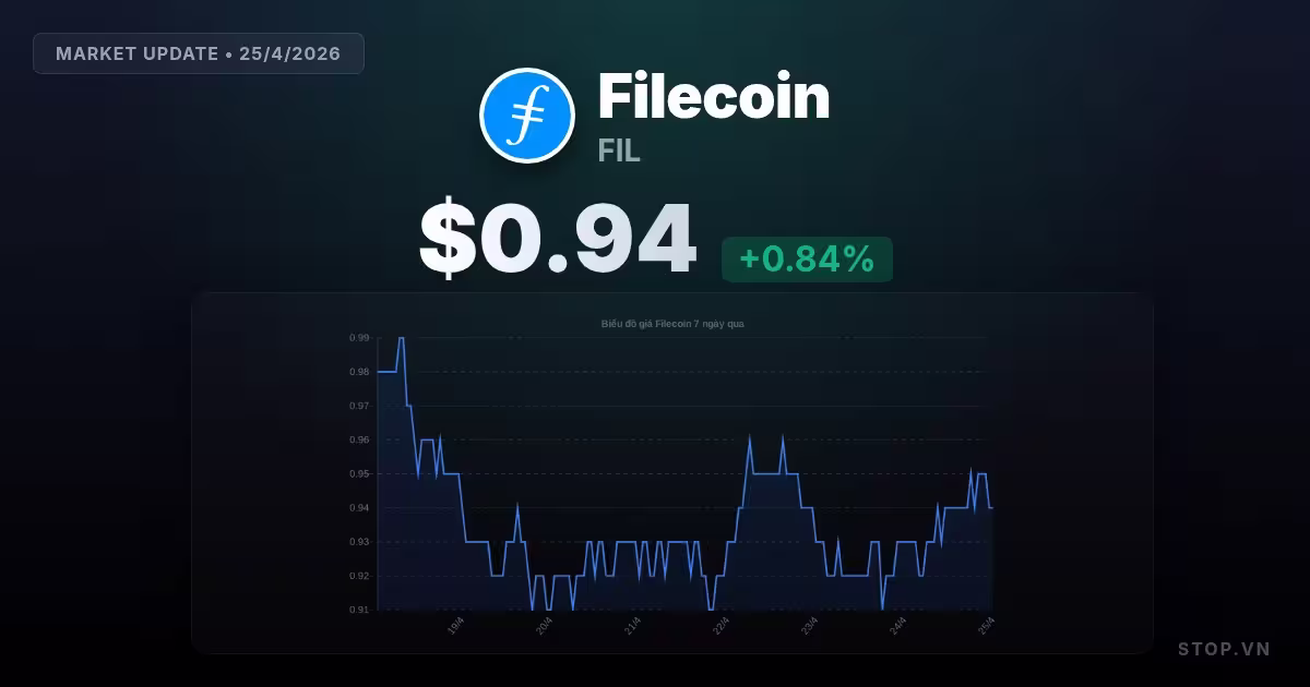 filecoin premium thumbnail 9 StopVN