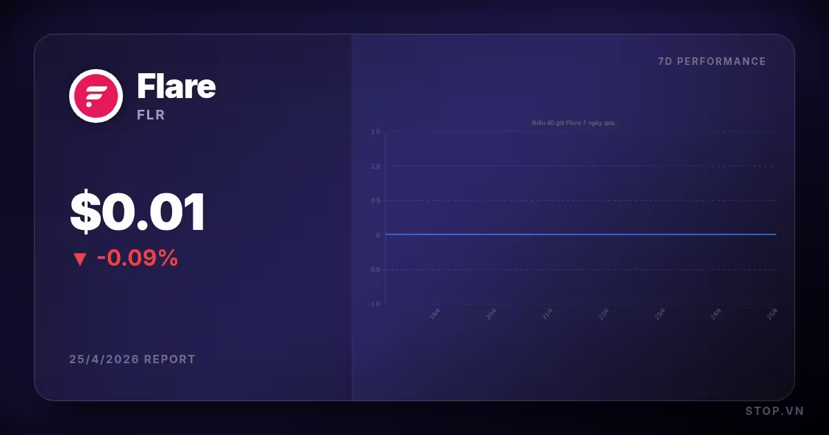 flare networks premium thumbnail 9 StopVN
