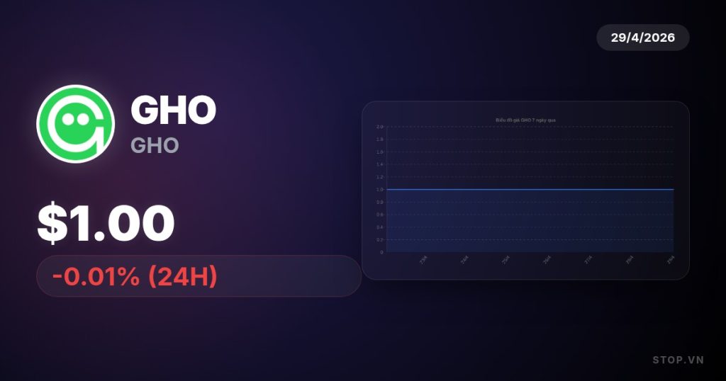gho premium thumbnail 9 StopVN