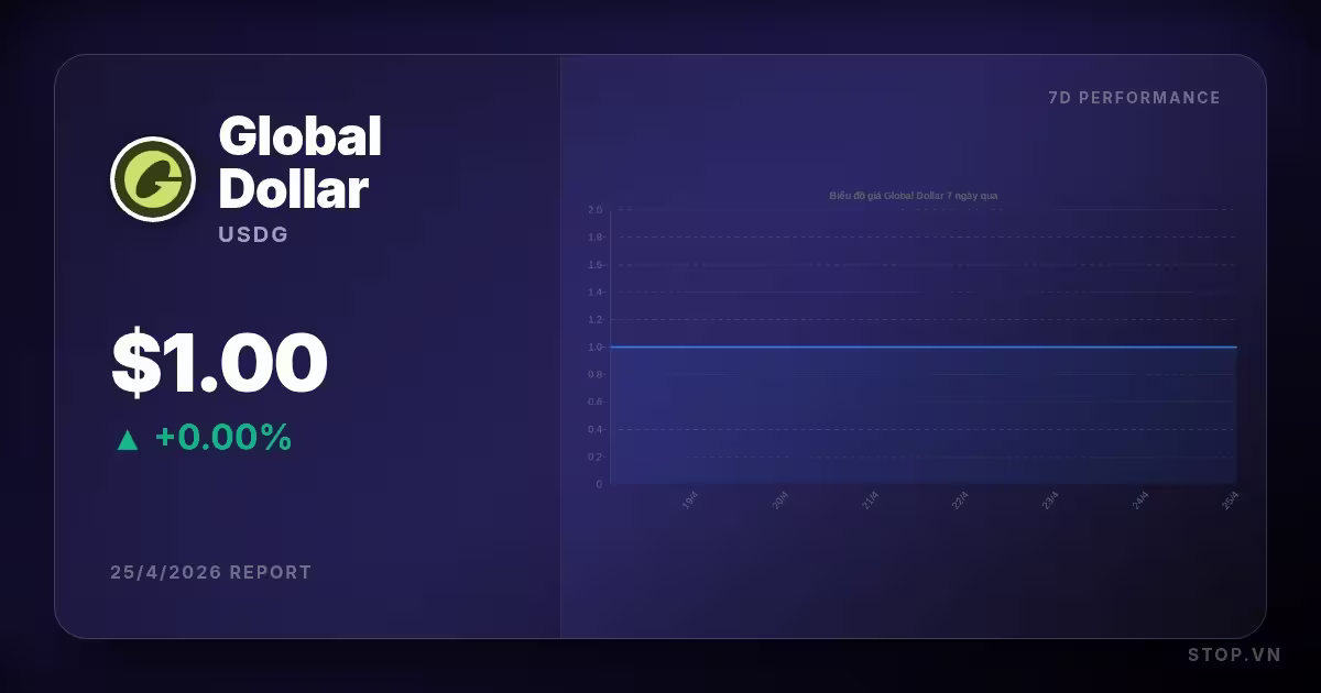 global dollar premium thumbnail 11 StopVN