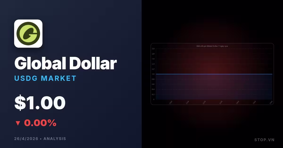 global dollar premium thumbnail 12 StopVN