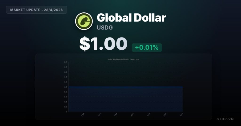 global dollar premium thumbnail 13 StopVN