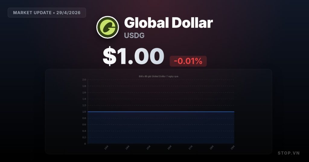 global dollar premium thumbnail 14 StopVN