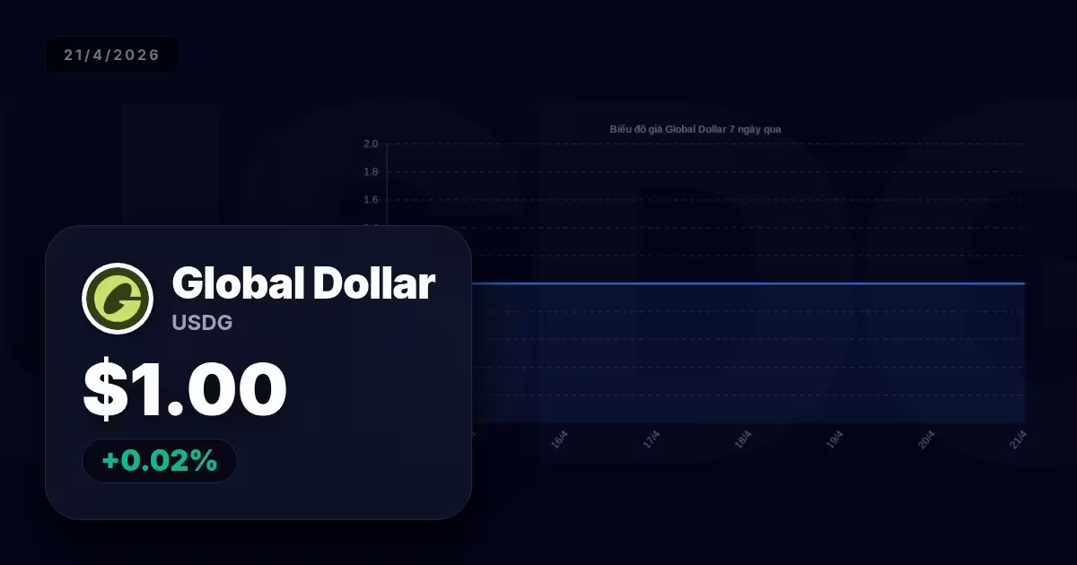global dollar premium thumbnail 7 StopVN