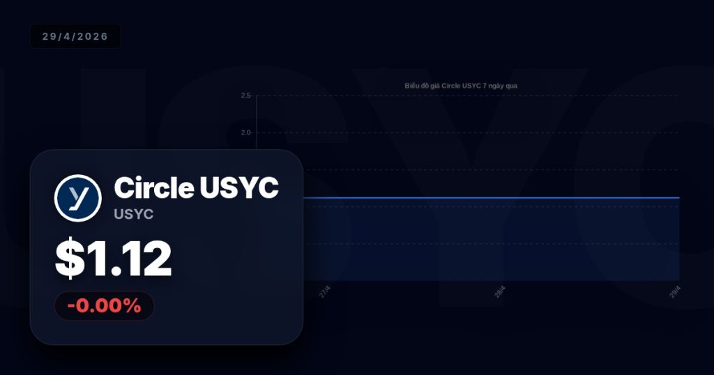 hashnote usyc premium thumbnail 15 StopVN