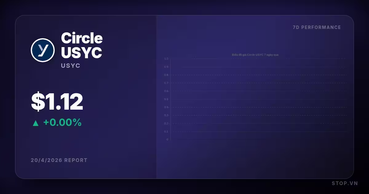 hashnote usyc premium thumbnail 7 StopVN