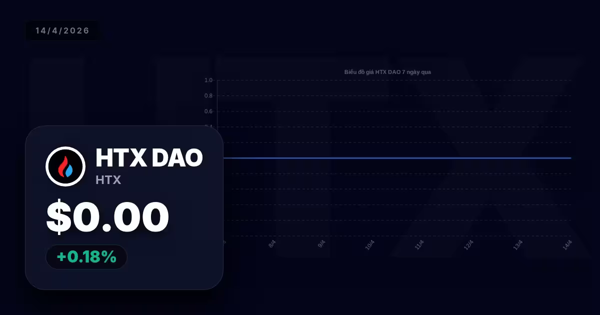 Khám phá giá trị thực và xu hướng của HTX DAO hôm nay trong nền kinh tế tiền điện tử