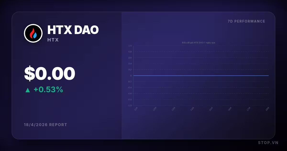 HTX DAO hôm nay: Đâu là chiều hướng và chiến lược tối ưu?