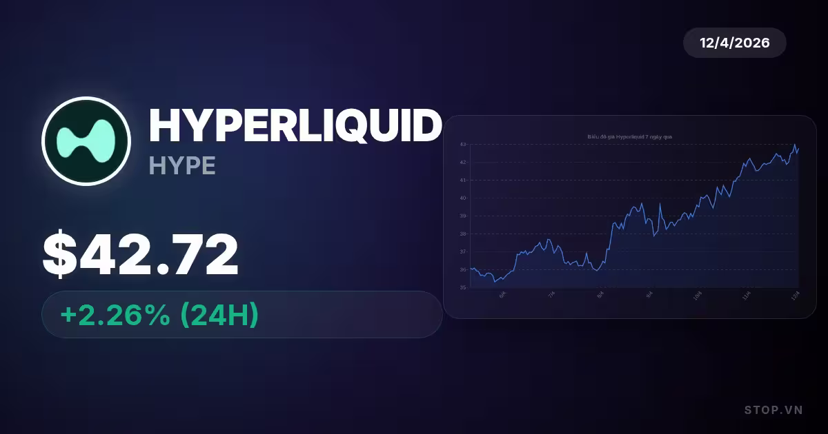 Hyperliquid hôm nay: Dự báo xu hướng và chiến lược giao dịch cho những nhà đầu tư thông thái