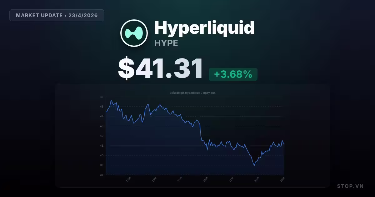 hyperliquid premium thumbnail 10 StopVN