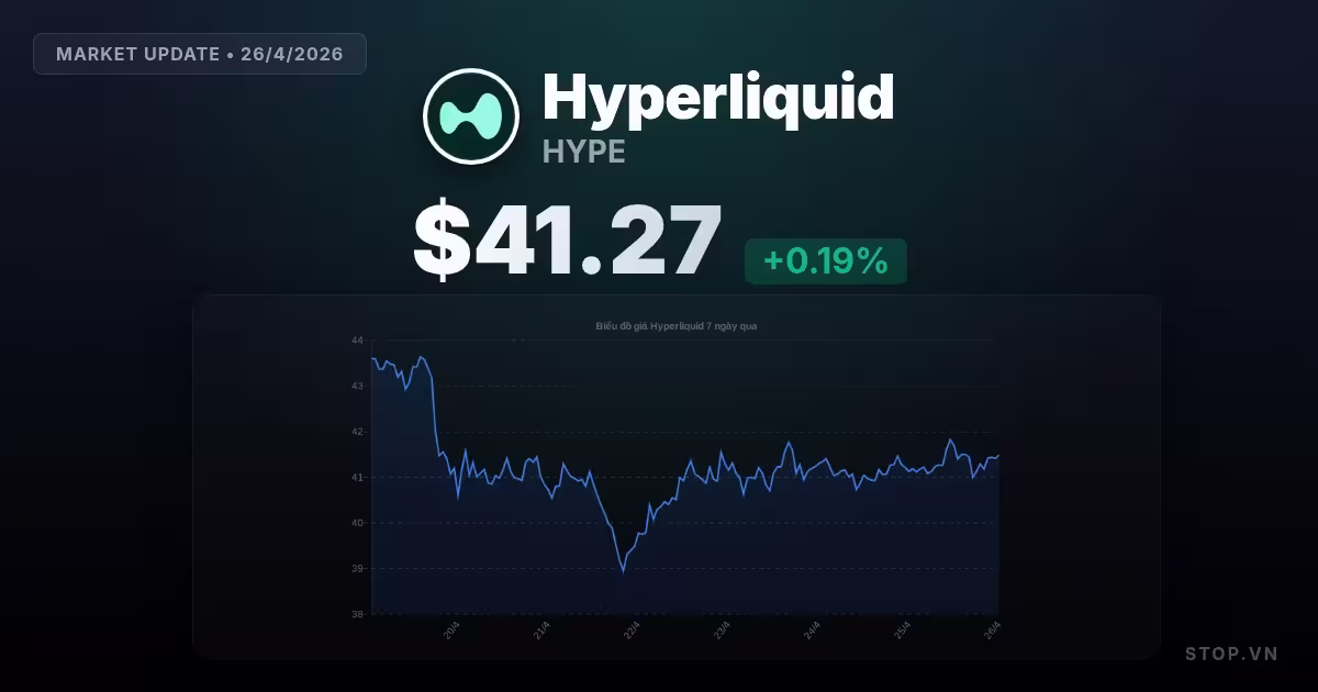 hyperliquid premium thumbnail 13 StopVN