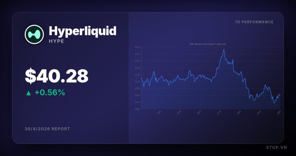 hyperliquid premium thumbnail 16 StopVN