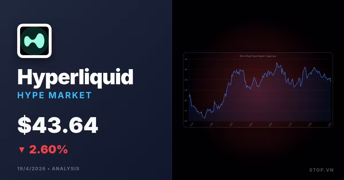 Khám phá Hyperliquid hôm nay: Sự vận động của thị trường và phân tích sâu sắc