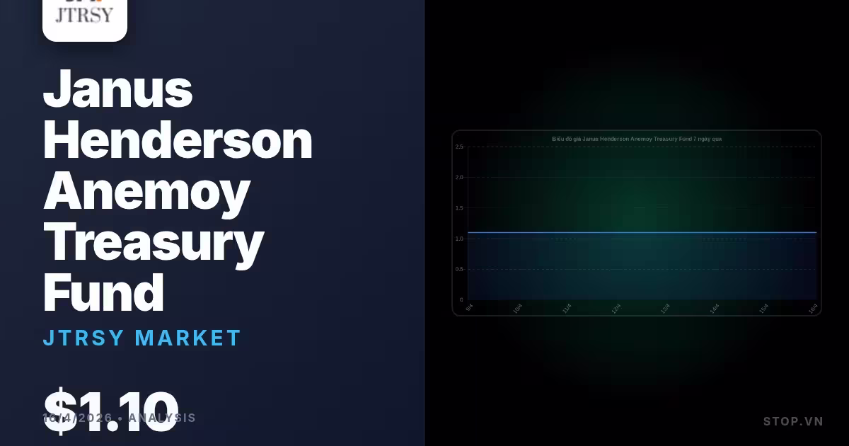 janus henderson anemoy treasury fund premium thumbnail 3 StopVN
