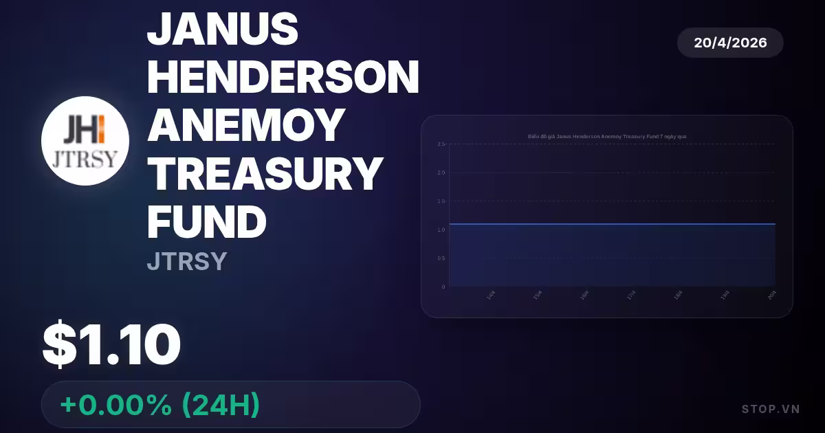 Janus Henderson Anemoy Treasury Fund hôm nay: Điều gì khiến nhà đầu tư cần chú ý?