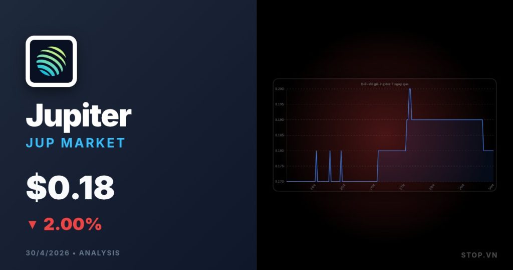 jupiter exchange solana premium thumbnail 12 StopVN