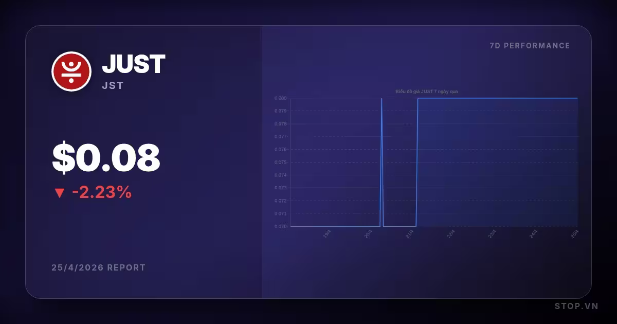 just premium thumbnail 9 StopVN