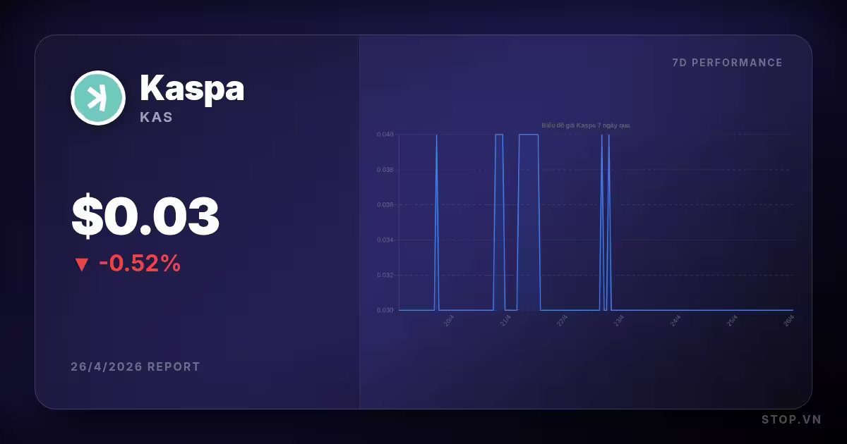 kaspa premium thumbnail 11 StopVN