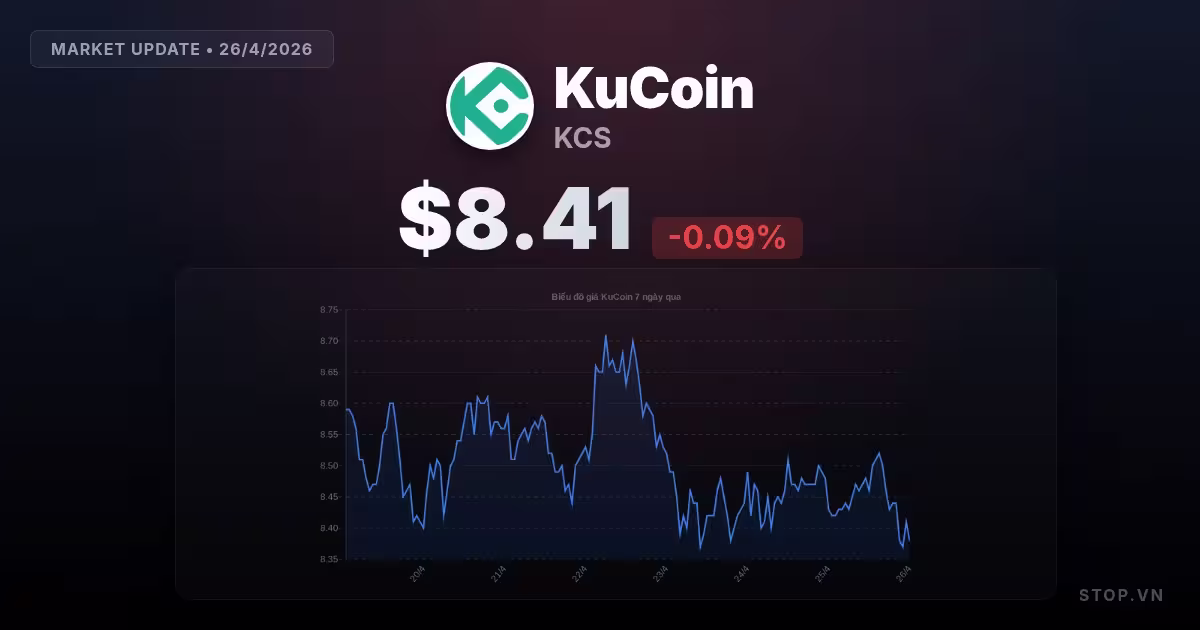 kucoin shares premium thumbnail 11 StopVN