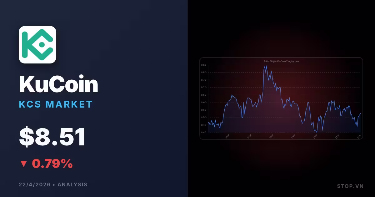 kucoin shares premium thumbnail 7 StopVN