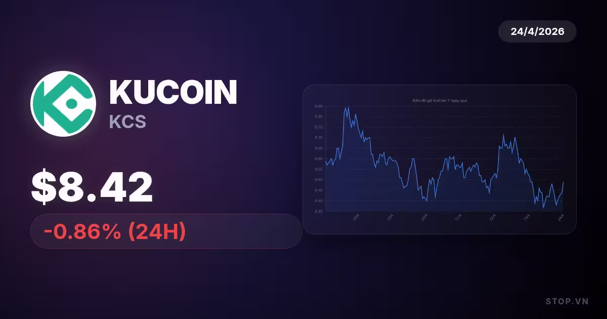 kucoin shares premium thumbnail 9 StopVN