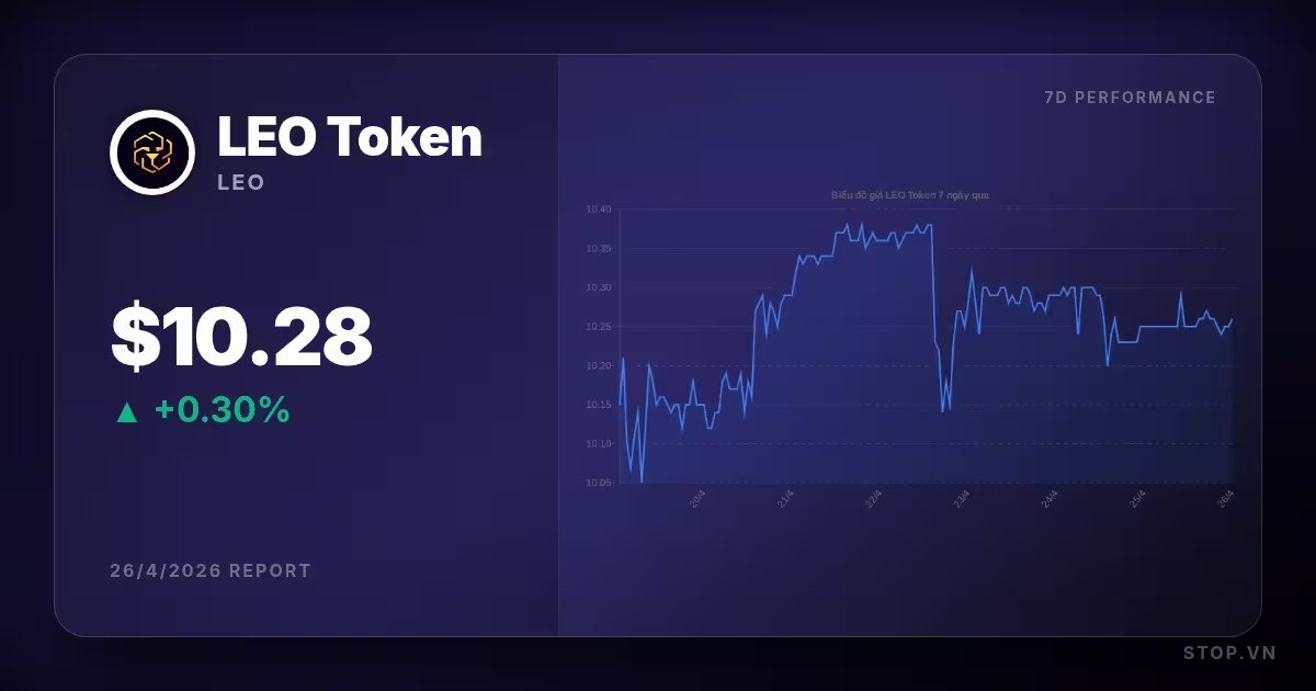 leo token premium thumbnail 13 StopVN