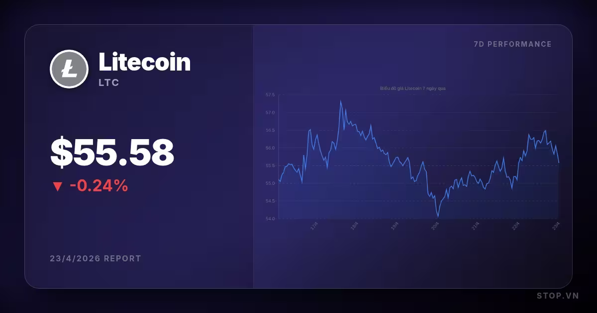 litecoin premium thumbnail 10 StopVN