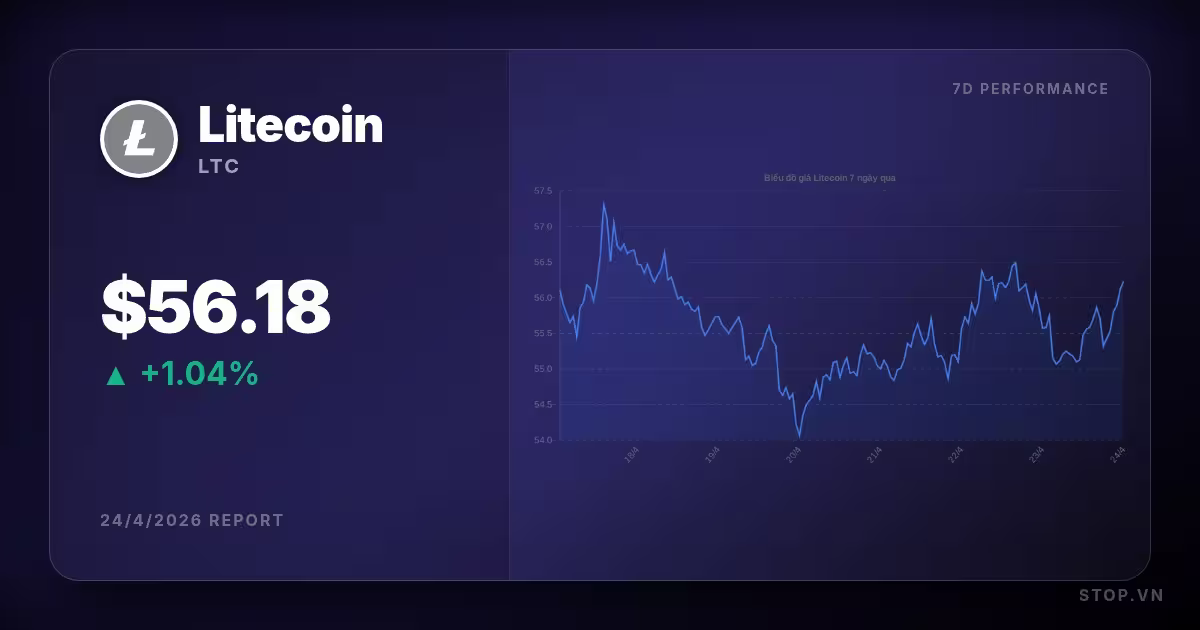 litecoin premium thumbnail 11 StopVN