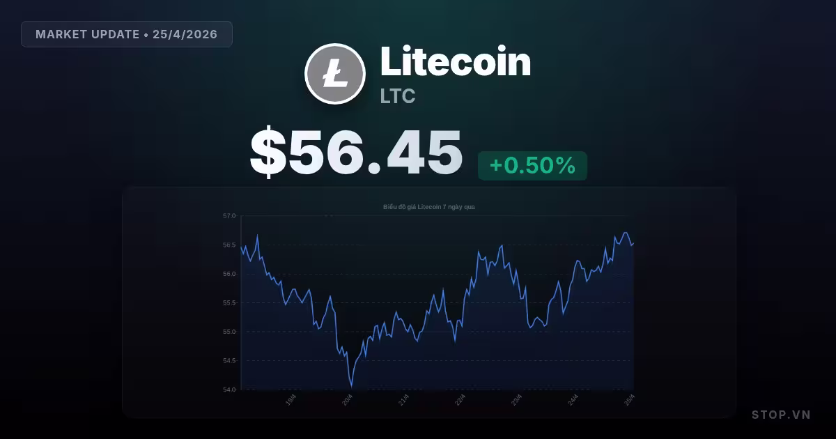 litecoin premium thumbnail 12 StopVN