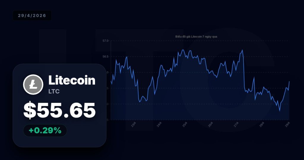 litecoin premium thumbnail 15 StopVN