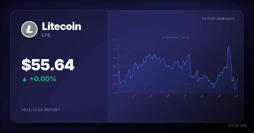 litecoin premium thumbnail 16 StopVN