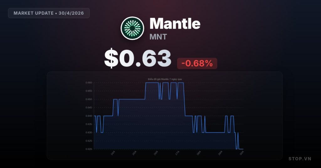 mantle premium thumbnail 14 StopVN