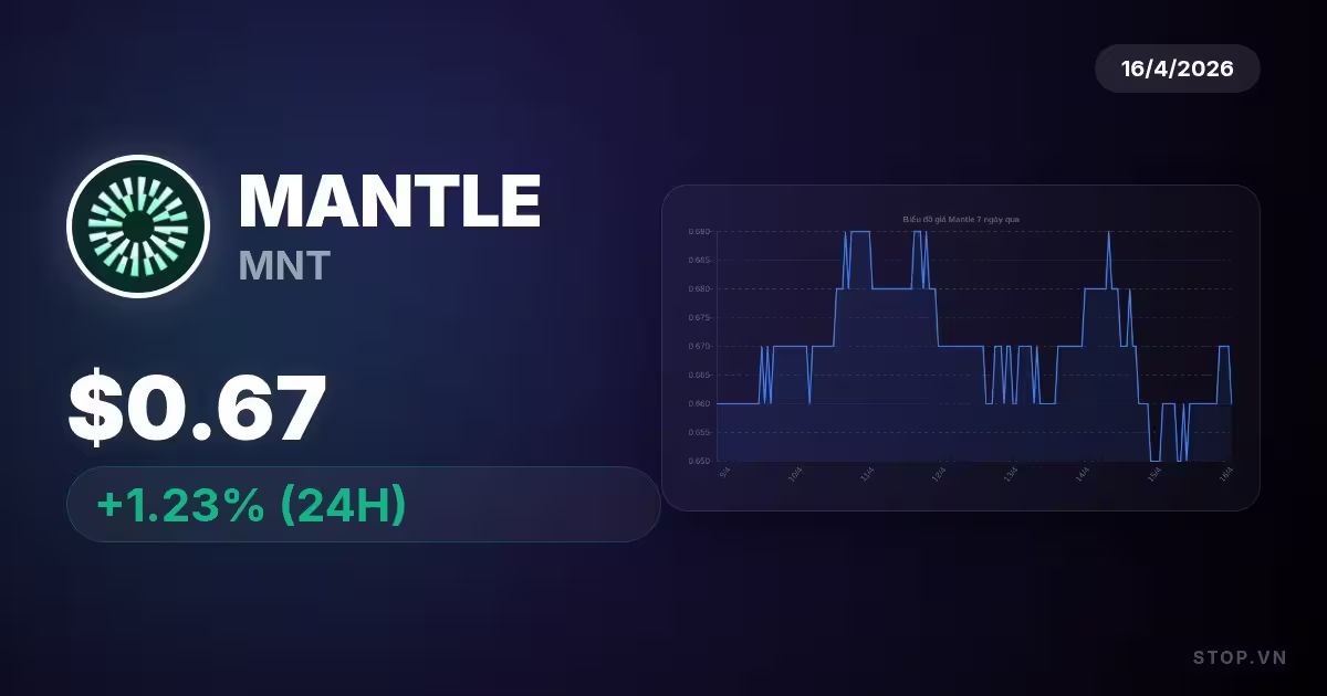 Những điều cần biết về Mantle hôm nay: Cơ hội hay thách thức?