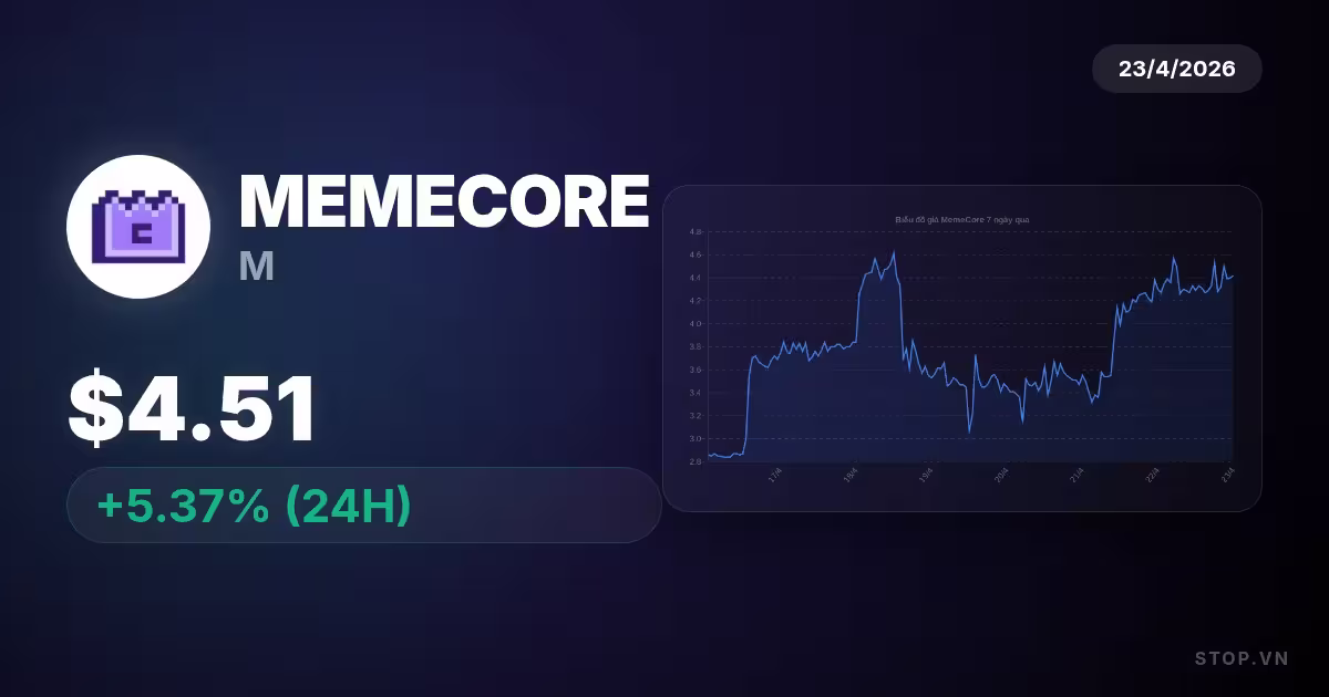 memecore premium thumbnail 10 StopVN