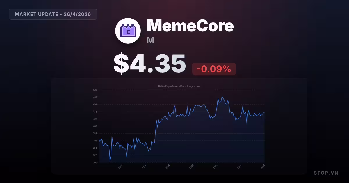 memecore premium thumbnail 13 StopVN