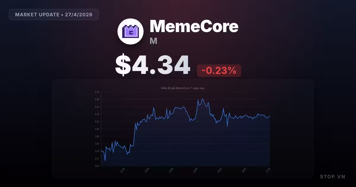 memecore premium thumbnail 14 StopVN