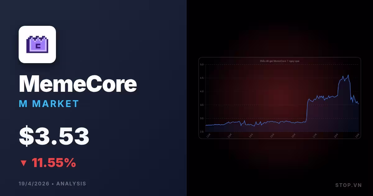 Khám phá động lực MemeCore hôm nay: Phân tích xu hướng và chiến lược giao dịch tối ưu