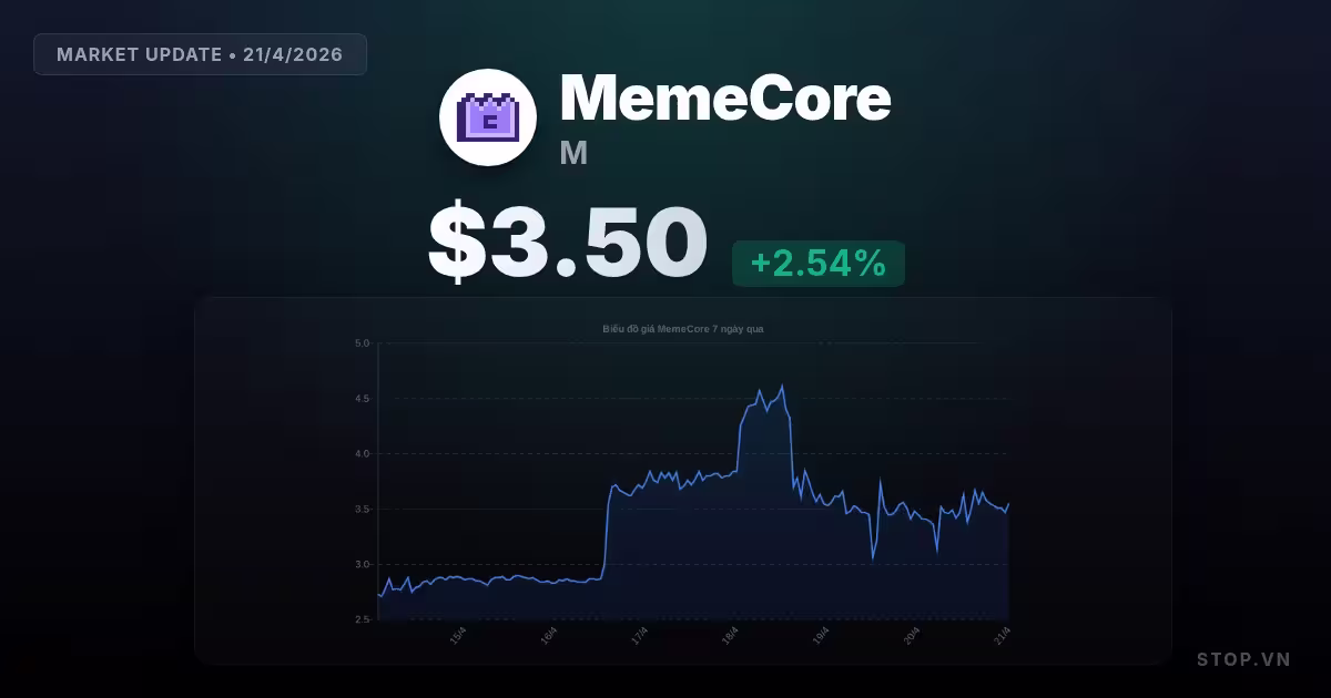 memecore premium thumbnail 8 StopVN