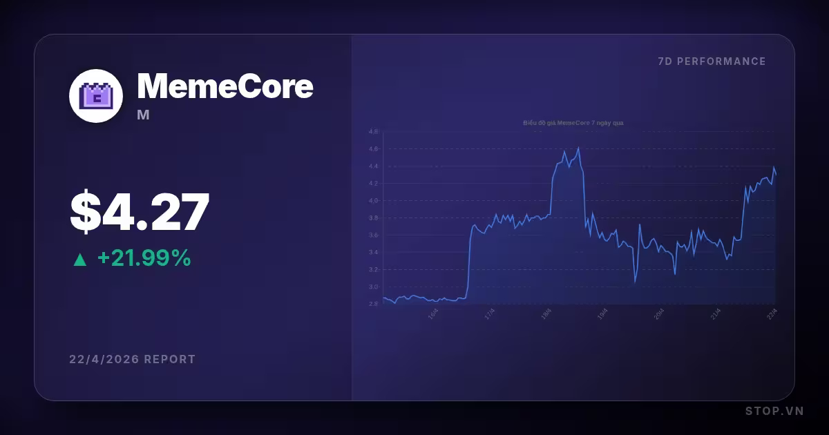 memecore premium thumbnail 9 StopVN