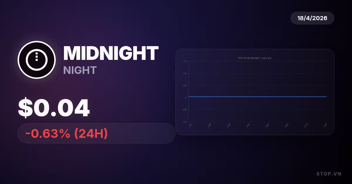 Midnight hôm nay: Phân tích chuyên sâu về xu hướng và hiệu suất của NIGHT