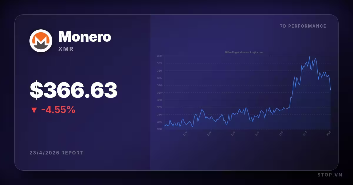 monero premium thumbnail 10 StopVN