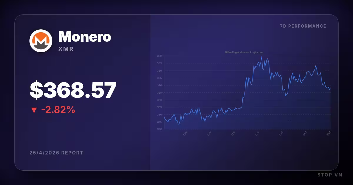 monero premium thumbnail 12 StopVN