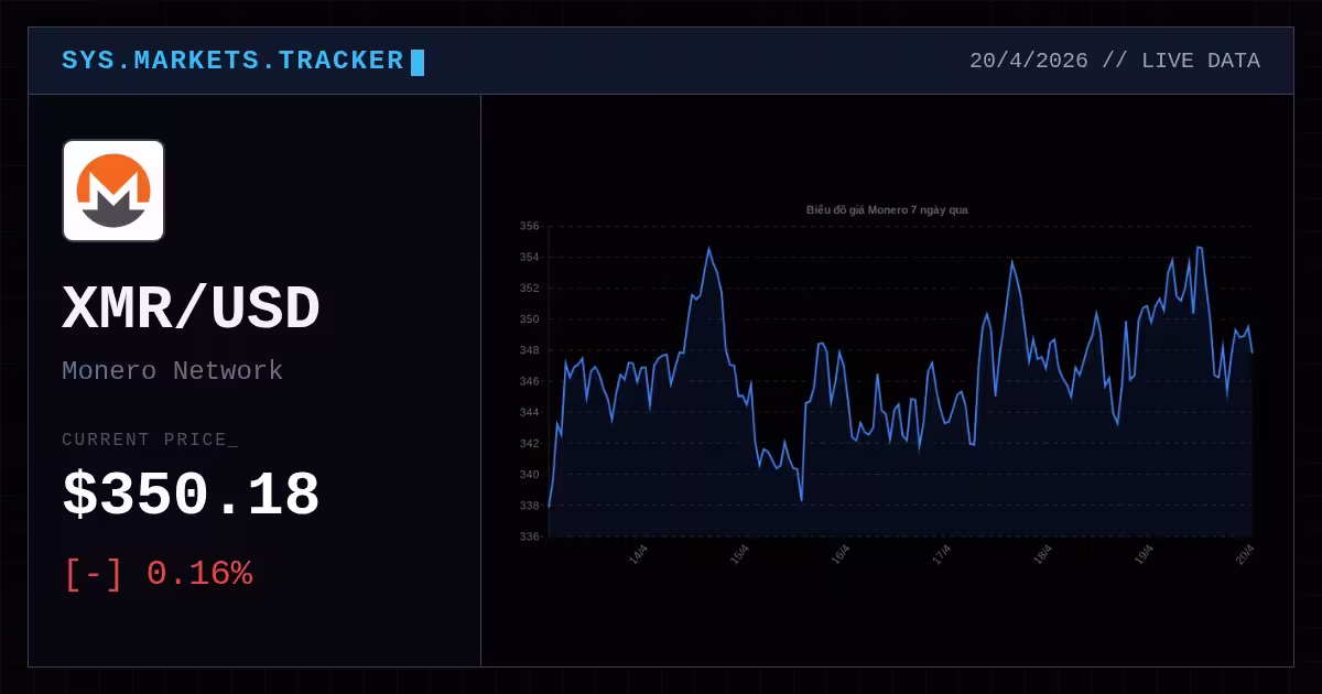 monero premium thumbnail 7 StopVN