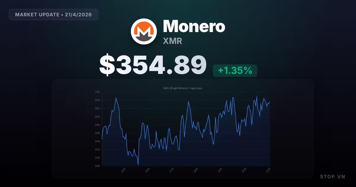 monero premium thumbnail 8 StopVN