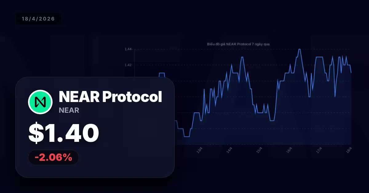 Hành trình NEAR Protocol hôm nay: Góc nhìn sâu, phân tích sắc bén và xu hướng thị phần nổi bật