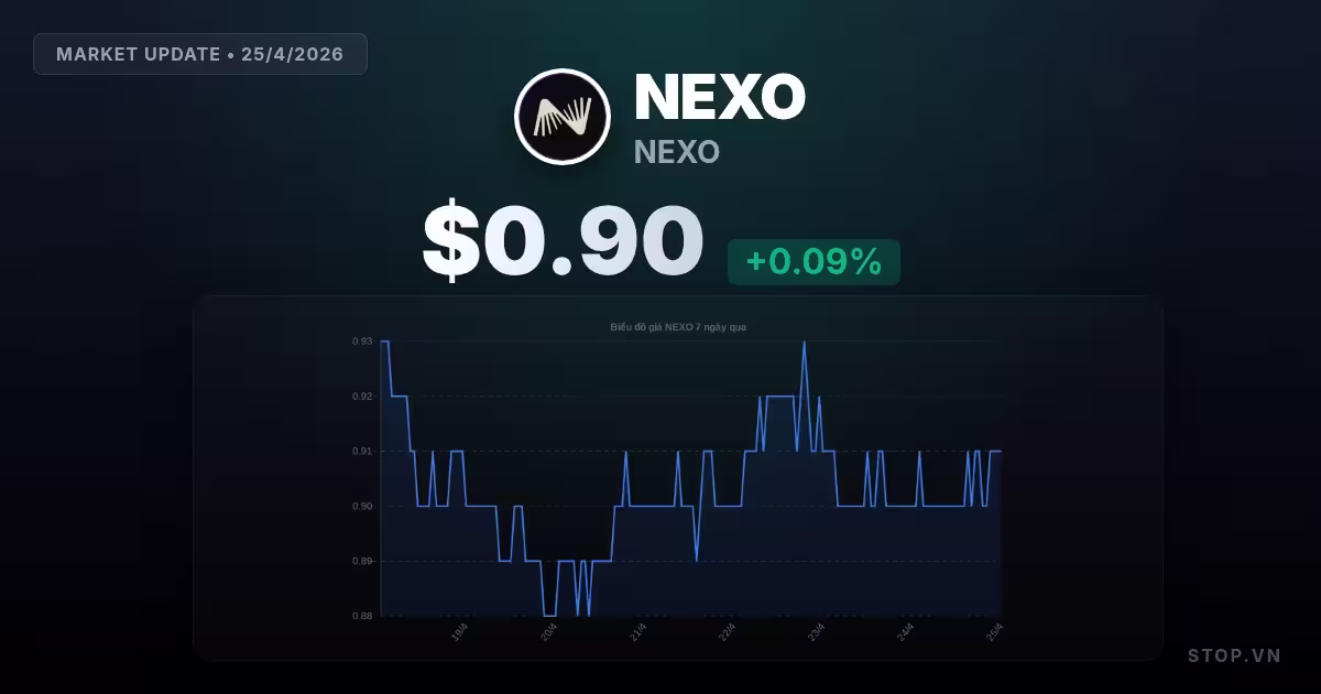 nexo premium thumbnail 10 StopVN