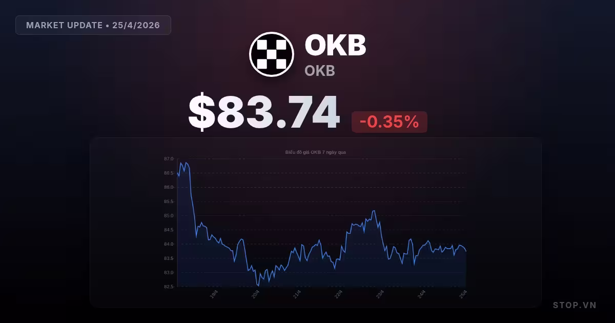 okb premium thumbnail 10 StopVN