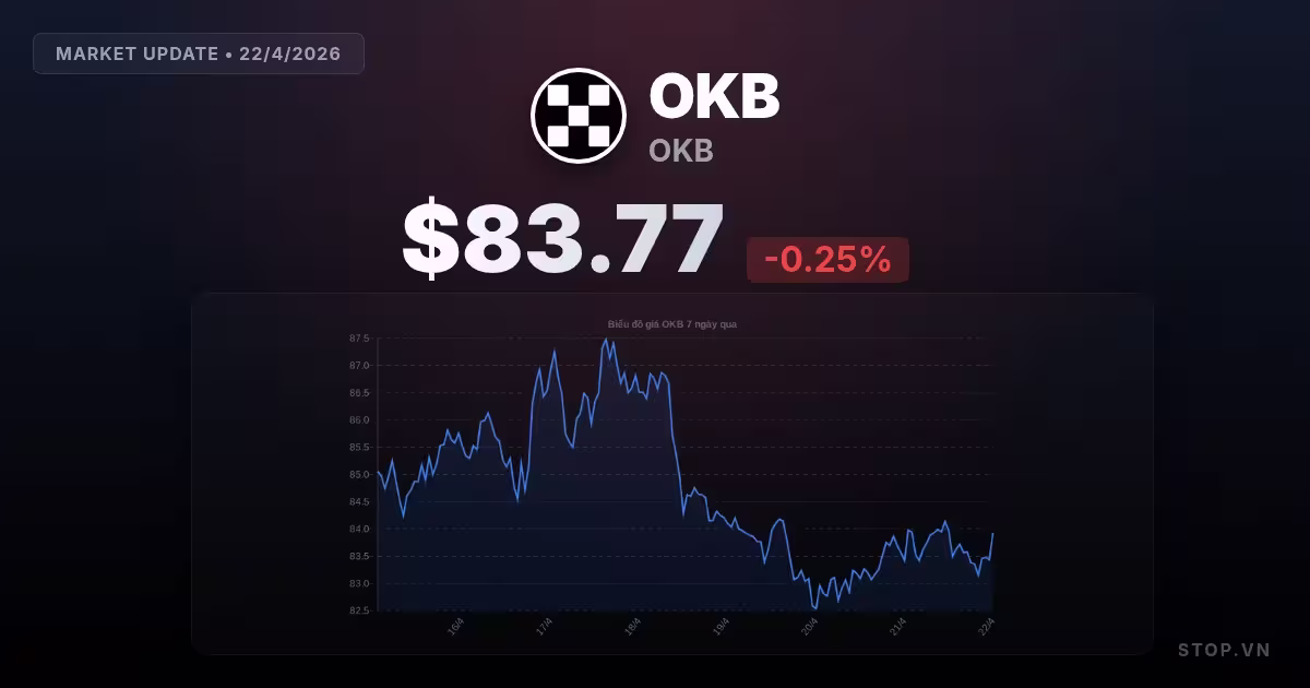 okb premium thumbnail 7 StopVN