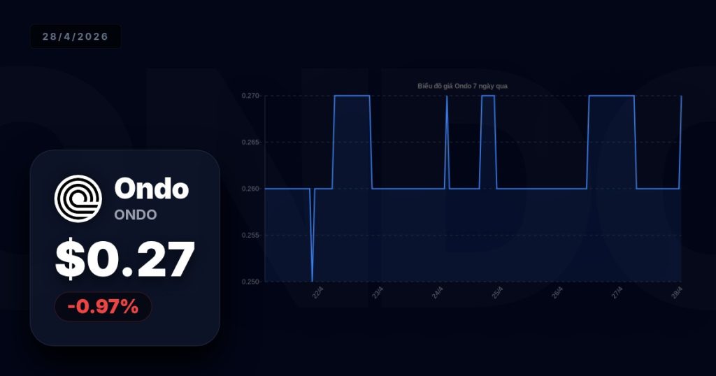 ondo finance premium thumbnail 12 StopVN