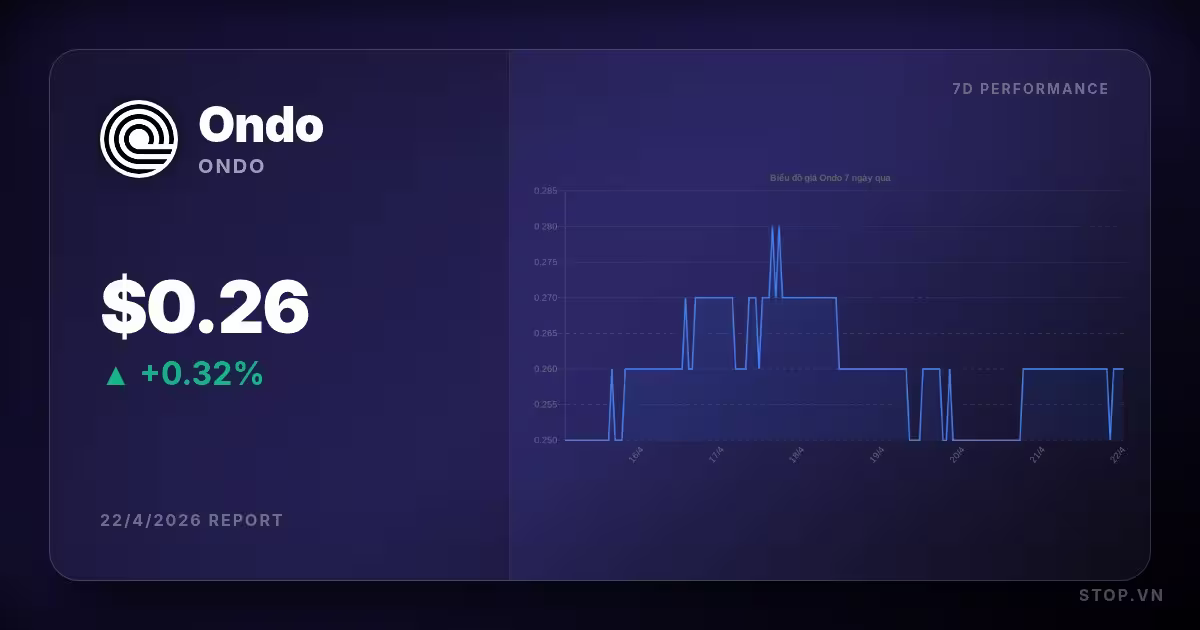 ondo finance premium thumbnail 7 StopVN